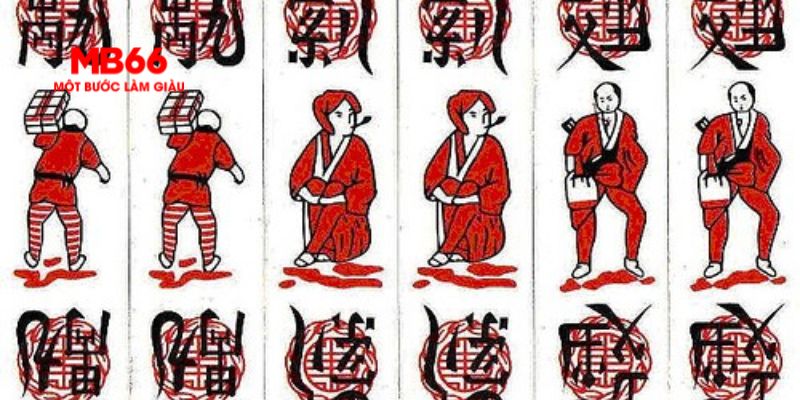 97win bản đồ sao cá nhân