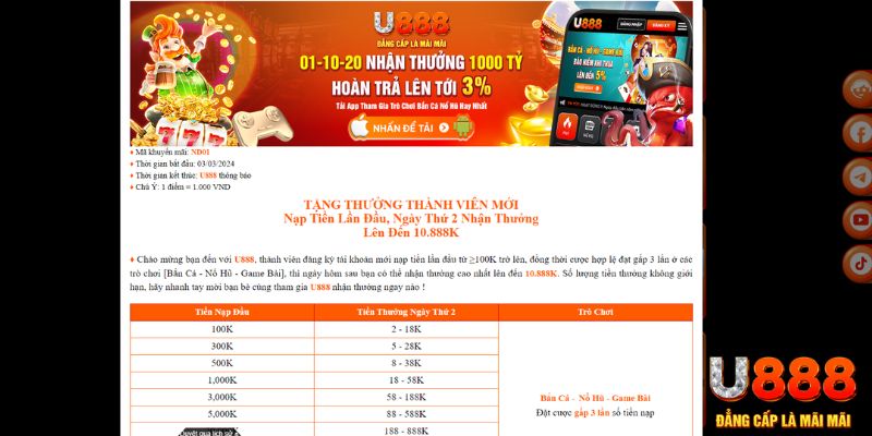 97win game nổ hũ là gì